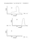 SYSTEM AND METHOD FOR DETERMINING CHARACTERISTIC INFORMATION OF AN OBJECT POSITIONED ADJACENT TO A ROUTE diagram and image