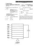 WHITE ORGANIC ELECTROLUMINESCENT DEVICE diagram and image