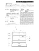 EMISSIVE LAYER PATTERNING FOR OLED diagram and image