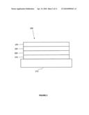 EMISSIVE LAYER PATTERNING FOR OLED diagram and image