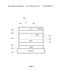 EMISSIVE LAYER PATTERNING FOR OLED diagram and image