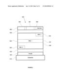 EMISSIVE LAYER PATTERNING FOR OLED diagram and image