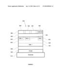 EMISSIVE LAYER PATTERNING FOR OLED diagram and image