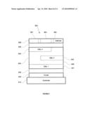 EMISSIVE LAYER PATTERNING FOR OLED diagram and image