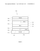 EMISSIVE LAYER PATTERNING FOR OLED diagram and image