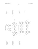 EMISSIVE LAYER PATTERNING FOR OLED diagram and image