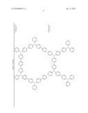 EMISSIVE LAYER PATTERNING FOR OLED diagram and image