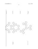 EMISSIVE LAYER PATTERNING FOR OLED diagram and image