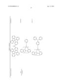 EMISSIVE LAYER PATTERNING FOR OLED diagram and image