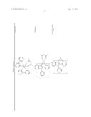 EMISSIVE LAYER PATTERNING FOR OLED diagram and image