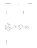 EMISSIVE LAYER PATTERNING FOR OLED diagram and image