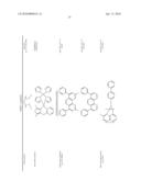 EMISSIVE LAYER PATTERNING FOR OLED diagram and image