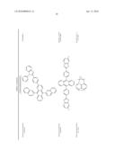 EMISSIVE LAYER PATTERNING FOR OLED diagram and image