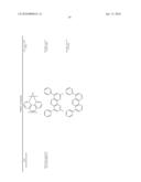 EMISSIVE LAYER PATTERNING FOR OLED diagram and image