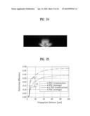 LIGHT EMITTING DEVICE HAVING LIGHT EXTRACTION STRUCTURE AND METHOD FOR MANUFACTURING THE SAME diagram and image