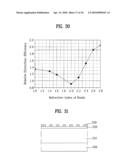 LIGHT EMITTING DEVICE HAVING LIGHT EXTRACTION STRUCTURE AND METHOD FOR MANUFACTURING THE SAME diagram and image