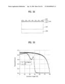 LIGHT EMITTING DEVICE HAVING LIGHT EXTRACTION STRUCTURE AND METHOD FOR MANUFACTURING THE SAME diagram and image