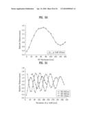 LIGHT EMITTING DEVICE HAVING LIGHT EXTRACTION STRUCTURE AND METHOD FOR MANUFACTURING THE SAME diagram and image