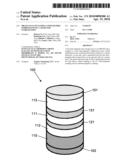 MRAM CELLS INCLUDING COUPLED FREE FERROMAGNETIC LAYERS FOR STABILIZATION diagram and image