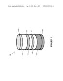 MRAM CELLS INCLUDING COUPLED FREE FERROMAGNETIC LAYERS FOR STABILIZATION diagram and image