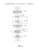 ELECTRIC POWER SUPPLY SYSTEM AND VEHICLE diagram and image