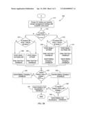 Solar Powered Ventilation System For Vehicle And Method Of Operating The Same diagram and image