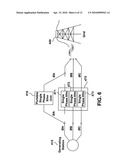 PORTABLE TRANSFORMER AND METHOD FOR IMPROVING RELIABILITY OF ELECTRIC POWER DELIVERY diagram and image