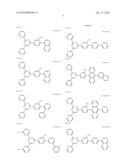 COMPOUND HAVING TRIAZINE RING STRUCTURE SUBSTITUTED WITH PYRIDYL GROUP AND ORGANIC ELECTROLUMINESCENT DEVICE diagram and image