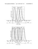 VEHICULAR IMAGE SENSING SYSTEM diagram and image