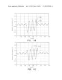 METHOD AND APPARATUS FOR CURRENT MEASUREMENT USING HALL SENSORS WITHOUT IRON CORES diagram and image