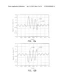 METHOD AND APPARATUS FOR CURRENT MEASUREMENT USING HALL SENSORS WITHOUT IRON CORES diagram and image