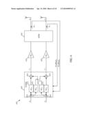 Minimum feedback radio architecture with digitally configurable adaptive linearization diagram and image