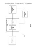 Programmable Gain Amplifier diagram and image