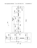 Programmable Gain Amplifier diagram and image