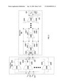 Programmable Gain Amplifier diagram and image