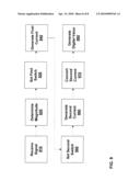 Programmable Gain Amplifier diagram and image