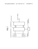 MULTIPLYING OSCILLATOR AND WIRELESS APPARATUS IN WHICH THE SAME IS INSTALLED diagram and image