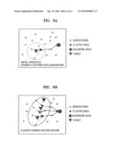 HYBRID CLUSTERING BASED DATA AGGREGATION METHOD FOR MULTI-TARGET TRACKING IN WIRELESS SENSOR NETWORK diagram and image