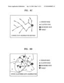 HYBRID CLUSTERING BASED DATA AGGREGATION METHOD FOR MULTI-TARGET TRACKING IN WIRELESS SENSOR NETWORK diagram and image