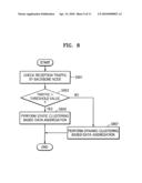 HYBRID CLUSTERING BASED DATA AGGREGATION METHOD FOR MULTI-TARGET TRACKING IN WIRELESS SENSOR NETWORK diagram and image