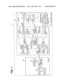 DRIVER MANAGEMENT APPARATUS AND TRAVEL MANAGEMENT SYSTEM diagram and image