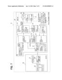 DRIVER MANAGEMENT APPARATUS AND TRAVEL MANAGEMENT SYSTEM diagram and image