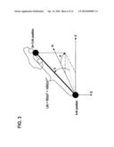 User based positioning aiding network by mobile GPS station/receiver diagram and image