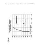 User based positioning aiding network by mobile GPS station/receiver diagram and image