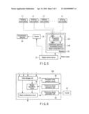 RADAR APPARATUS AND METHOD FOR FORMING RECEPTION BEAM OF THE SAME diagram and image