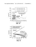 MULTILAYER ELECTRONIC COMPONENT SYSTEMS AND METHODS OF MANUFACTURE diagram and image