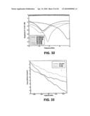 MULTILAYER ELECTRONIC COMPONENT SYSTEMS AND METHODS OF MANUFACTURE diagram and image