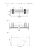 OMNI-DIRECTIONAL PLANAR ANTENNA diagram and image