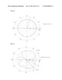 OMNI-DIRECTIONAL PLANAR ANTENNA diagram and image