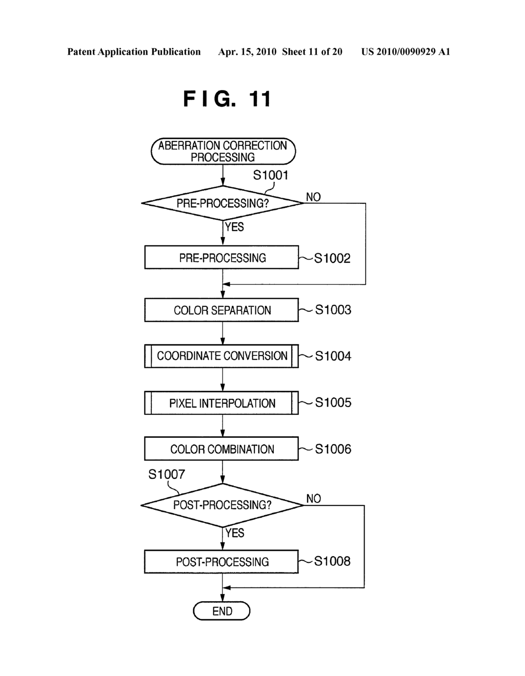 IMAGE PROCESSING SYSTEM, IMAGE PROCESSING APPARATUS, ABERRATION CORRECTION METHOD, AND COMPUTER-READABLE STORAGE MEDIUM - diagram, schematic, and image 12